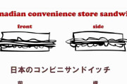 ひろゆき氏　サンド具少ない問題に「大手のコンビニですら客をだます行為を問題だと感じてない」