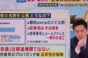X民「維新が赤旗記者の名刺を晒した？何も問題ないだろ！なぁGrokよ」