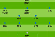 日本代表、メキシコ戦予想スタメン「勝つため」の“最強布陣”とは？「戦術理解度を上げて…」