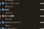 【グラブル】バレキャラ入り3凸済み武器確定スタレ開催！SSR確定枠はどのセットも全10種、恒常で薄まりすぎだしこのラインナップで引くかと言われると…