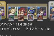 【パズドラ】水CIELぶっ壊れ!!ロイヤルオークで機構城12分報告ｷﾀ━━━━(ﾟ∀ﾟ)━━━━!!