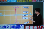 西野さんは何でコロナ禍なのにいろんなイベント自粛しないんですか？疑問を投げた女性に激怒　コレコレ