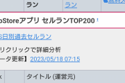 【速報】覇権ソシャゲ『スターレイル』ついにセルラン1位を記録wwww
