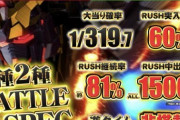 【資料】P機動戦士ガンダムユニコーンのスペック、RUSH突入率60%(1/3が3000発スタート) 継続率81%ALL1500発 遊タイム非搭載、業界初!第2のRUSH