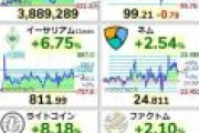ビットコイン、再　大　復　活　！
