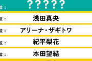 歴代のかわいいフィギュアスケート選手ランキングを発表！浅田真央さんを抑え、1位に輝いたのは…！？