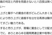 中野省吾がブログで八百長について書いてるけど、日本語めちゃくちゃで意味不明な件ｗｗｗ