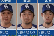【速報】中日ドラゴンズ、緊急トレードwwwwww