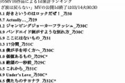 【悲報】32ndアンダー曲「さざ波は戻らない」24時間 再生回数が前作を下回る。
