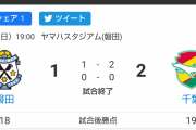 【朗報】Jリーグの狼ことジェフユナイテッド千葉、本領発揮