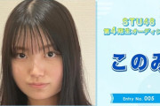 『STU48 第4期生追加オーディション』フリータイムを利用して配信を始める候補生現る