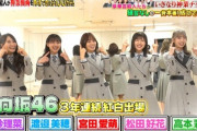 【日向坂46】愛萌さん、またもや優勝してしまう。