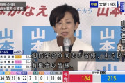 公明党・山本香苗「創価学会の同志の皆様」うっかり言ってしまうｗｗｗｗｗｗｗｗ