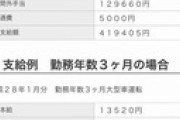 大型トラック運転手俺の3ヶ月目の給料明細ｗｗｗ（※画像あり）
