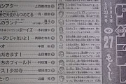 ［超画像］週刊少年サンデー、逝くｗｗｗｗｗｗｗｗｗｗｗ