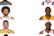 【NBA】2006年vs2026年のオール1stチーム、7試合シリーズで勝つのはどっちだ