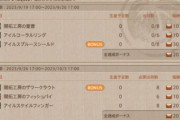 【FF14】ピーリフールマウントや階段庭具が出る無人島ガチャ、ランク制限有りで1週間に1キャラ7回しか引けないことが判明。おやさい券200枚交換のマウントは1人で集めると最短29週