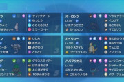 【ポケモンSV】ママンロンゲ構築ってまだ通用する？