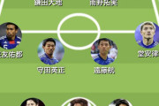 【画像】W杯2次予選の日本代表メンバーが発表されたけど、スタメンはこんな感じかな？