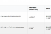 【悲報】PS5の「買い取り価格」、遂に10万の大台を突破…ガチで転売ヤーのおもちゃと化す…
