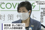 ◆速報◆東京都新たな新型コロナ感染者数201人 前日比52人増、前週同曜日比12人増