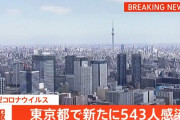 【4/18】東京都で新たに543人の感染確認　新型コロナウイルス