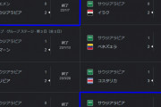 ◆双方に悲報◆サウジアラビア韓国に敗れ6連敗！韓国代表うっかり勝ってしまいクリンスマン続投！?