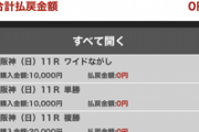 ●去年の朝日杯、掲示板5頭中4頭がG1ホースになる