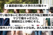有識者「偏差値高い大学の方が陽キャ多い。Fランは無気力陰キャばっか」←これマジなん？