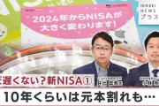 楽韓さん、本日の動向 - 新NISA、乗り遅れなのかナイスタイミングなのか。
