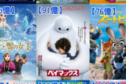 【画像】ディズニー映画、なぜか急に売れなくなるwwwwwwwwwwwwwwwwwwwwwww