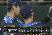 日ハム加藤7回零封で山本由伸に投げ勝つ！王柏融が本領発揮！今季第1号含むマルチで大活躍！大田が決勝タイムリー！