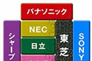 中国人「日本の家電はあんなに有利だったのに何故終わったのか…」