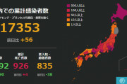 ◆速報◆日本の新たなコロナ感染者56人！前週比12人増…危険水域