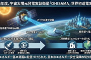 【世界初】日本、成功したら莫大な発電力を有した覇権国家「宇宙空間で太陽光発電して地球へ送るぞ、1基で東京都の年間消費電力量の1割以上」