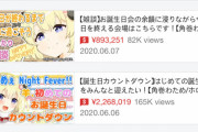 【動画】Vtuber「マリカー大会で優勝した！」→スパチャ300万