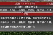 【プロスピA】プロスピAで最古のOBって誰になるんや