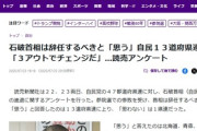 【首相は辞任するべき】読売新聞社アンケート実施→未回答を「思う」に勝手に1票入れた疑い