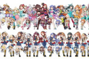 【ポプマス】これがシンデレラガールズのだいたい12％