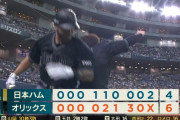 【朗報】 オリックスファン、最下位なのにウッキウキ