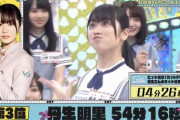 【日向坂46】ひょっとこ現るｗｗｗｗｗｗｗｗｗｗｗ