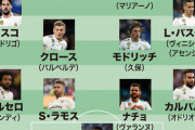 久保建英はモドリッチの控え？ スペイン全国紙がレアル･マドリーの「最新序列」を掲載！
