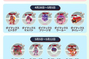 【ポケモンGO】5月のマックスレイド予定