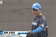 【悲報】一球負傷の日ハム齋藤友貴哉、二軍へ送還