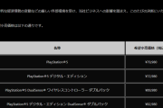【速報】PS5さん、とんでもない値上げｗｗｗｗｗｗｗｗｗｗｗｗ　（画像あり）