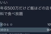 【画像】武井壮さん「年収5000万だが一生塩おむすび」か「年収500万で飲食店一生無料」かなら？