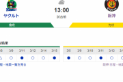 【虎実況】オープン戦　ヤクルト 対 阪神（神宮）[3/17]13:00～