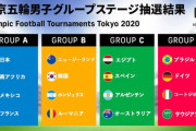 【悲報】東京五輪、改めて日本と韓国のいるグループを見てみると…兄さんこれ「やった」ね？