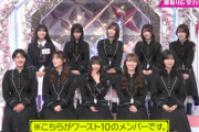 【櫻坂46】二期生、バレる...『学力チェック2026』ワースト10のランキングがこちら！【そこさく】