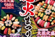 【速報】小僧寿し、1日23万食も売れたあの商品が復活！！！！！